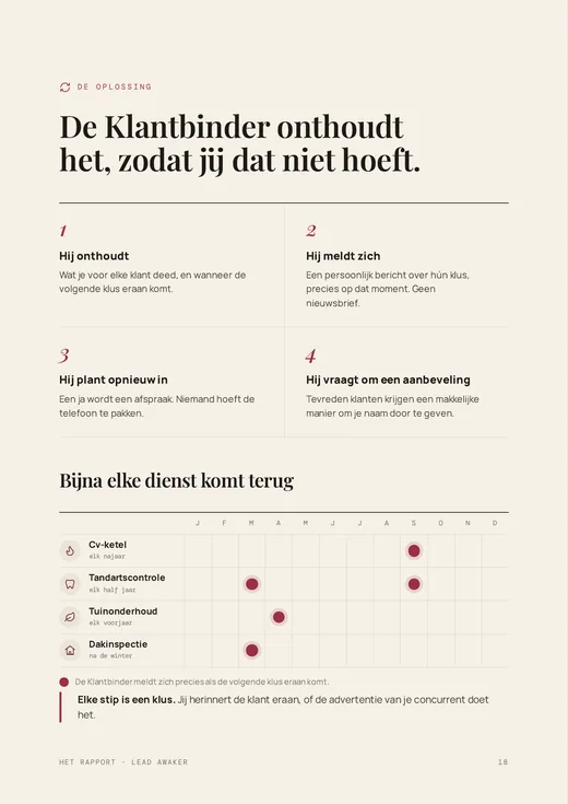 Het jaaroverzicht voor oud-klanten
