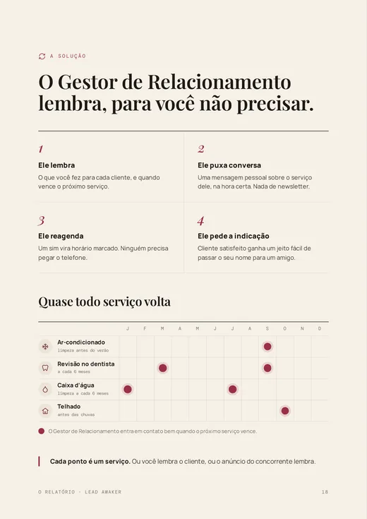 O calendário anual dos clientes antigos